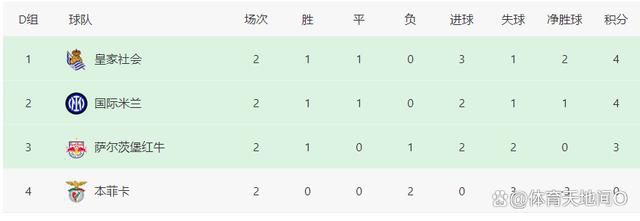 西游题材《小悟空》提档7月14日 猪八戒首当师父 2018-07-02 电影《小悟空》今日宣布电影提档一周至7月14日公映，并发布了一款“新师徒”版海报。