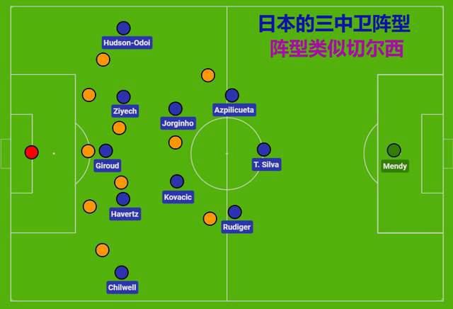 她参演的《唐顿庄园2》也收获不俗口碑。