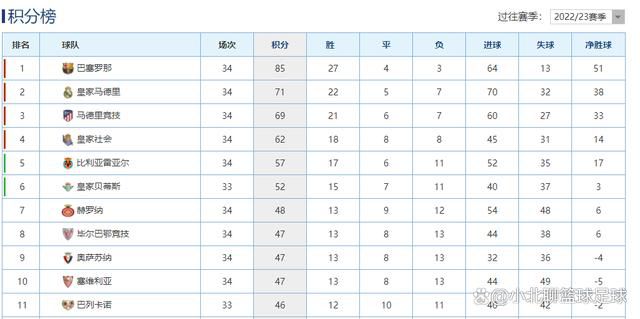 2025-04-25 日前，《碟中谍》系列最新电影《碟中谍8：最终清算》发布角色海报，汤姆·克鲁斯、西蒙·佩吉、海莉·阿特维尔、庞·克莱门捷夫、凡妮莎·柯比、汉娜·沃丁厄姆、安吉拉·贝塞特、谢伊·惠格姆等主演亮相！