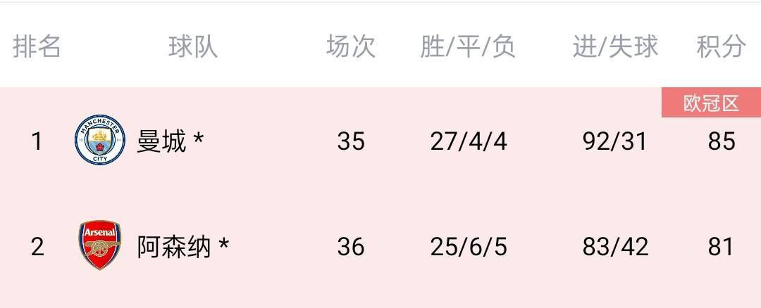 IP改编的悬疑片，也正式突破了国产原创悬疑类型片的票房天花板。