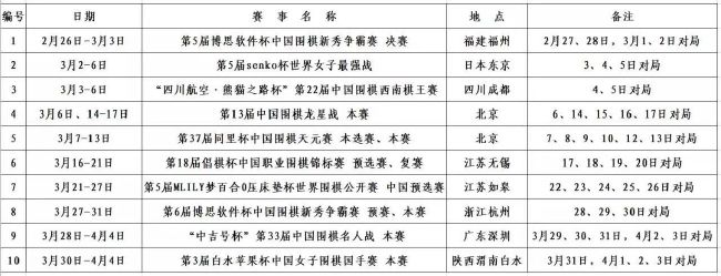 尽管尚未签署合约，但据国外媒体报道，汤姆·克鲁斯将饰演这部影片的男一 《遗失星球》曝海量剧照 阿汤哥乘飞行器去工作 2013-04-11 由《创：战纪》约瑟夫·科辛斯基执导，汤姆·克鲁斯、摩根·弗里曼、“邦女郎”欧嘉·柯瑞兰寇领衔主演的科幻巨制《遗失星球》日前曝光最新剧照，先进的高科技工具与荒芜的未来地球形成对比，阿汤哥饰演的留守者显 “囧瑟夫”导演处女作曝预告 新剧照斯嘉丽迷人 2013-08-15 日前，由人气小生约瑟夫·高登-莱维特自编自导自演的《唐璜》发布了第二款预告片及一组新剧照，展现了电影轻松、搞笑、浪漫的情调。