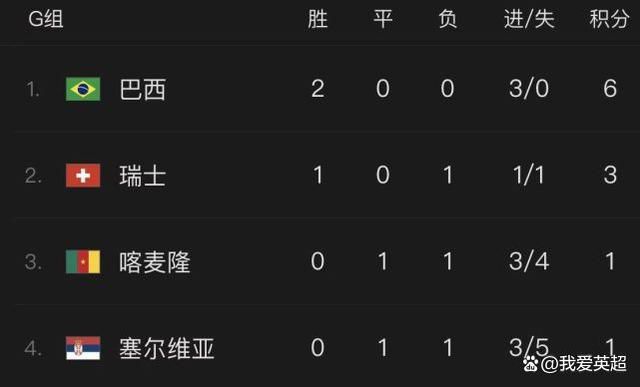 一起拍照的还有该片的导演StevenSilver 扎克·埃夫隆《重返十七岁》首映 好友泰勒助阵 2009-03-12 扎克·埃夫隆 泰勒·斯维芙特 电影网讯澳大利亚当地时间3月11日，泰勒·斯维芙特陪同扎克·埃夫隆一起出席了电影《重返十七岁》在悉尼举办的首映式。