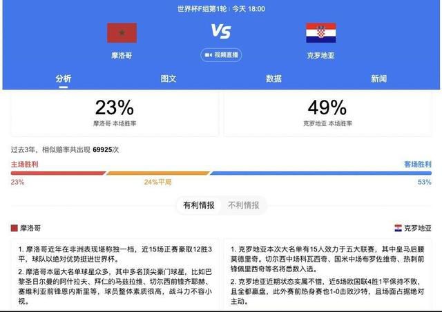 均由各艺术家设计，视效震撼，完全不输官方版。