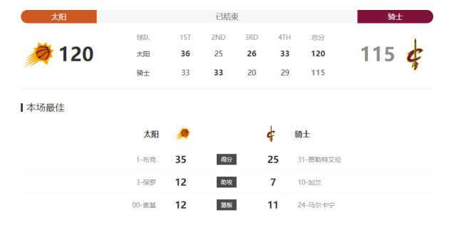 影片采用IMAX特制.