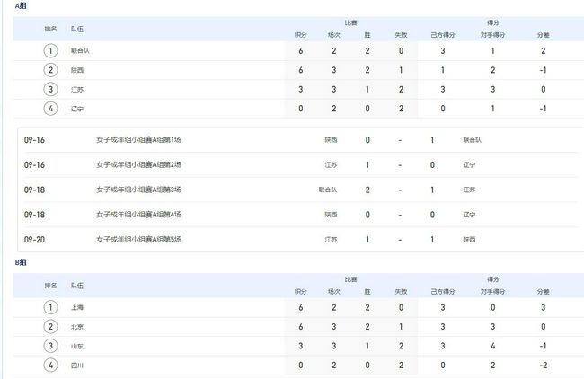 他的声量、表情和对话的对象感，都在那一刻形成了强大的戏剧效果。