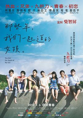 中国电影家协会会员，2000年被评为全国百杰青年艺术家，2001年被选为全国百佳电视工作者，2011年评为中国电视剧优秀导演。